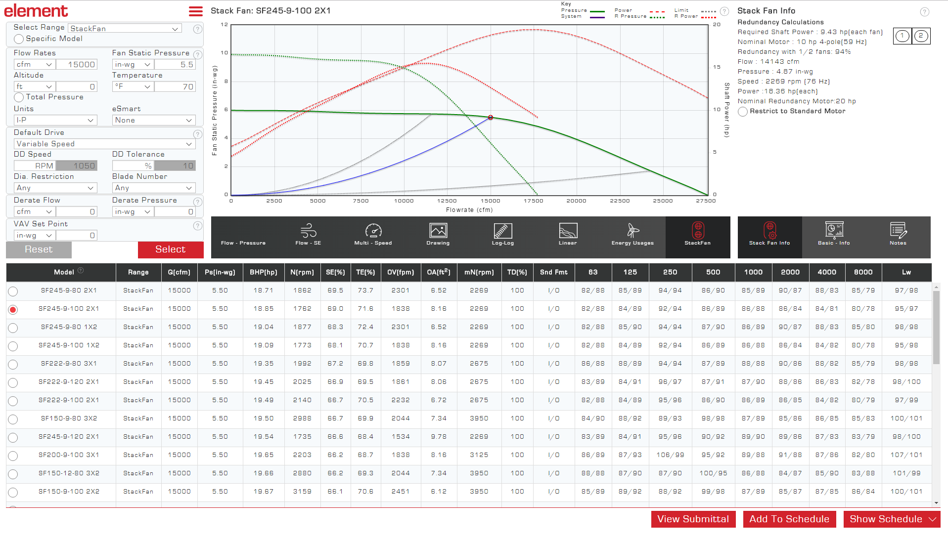 LauFan Fan Selection